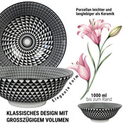 Geometrisches HISHI Muster mit radialer Tiefenwirkung in Schwarz Weiß